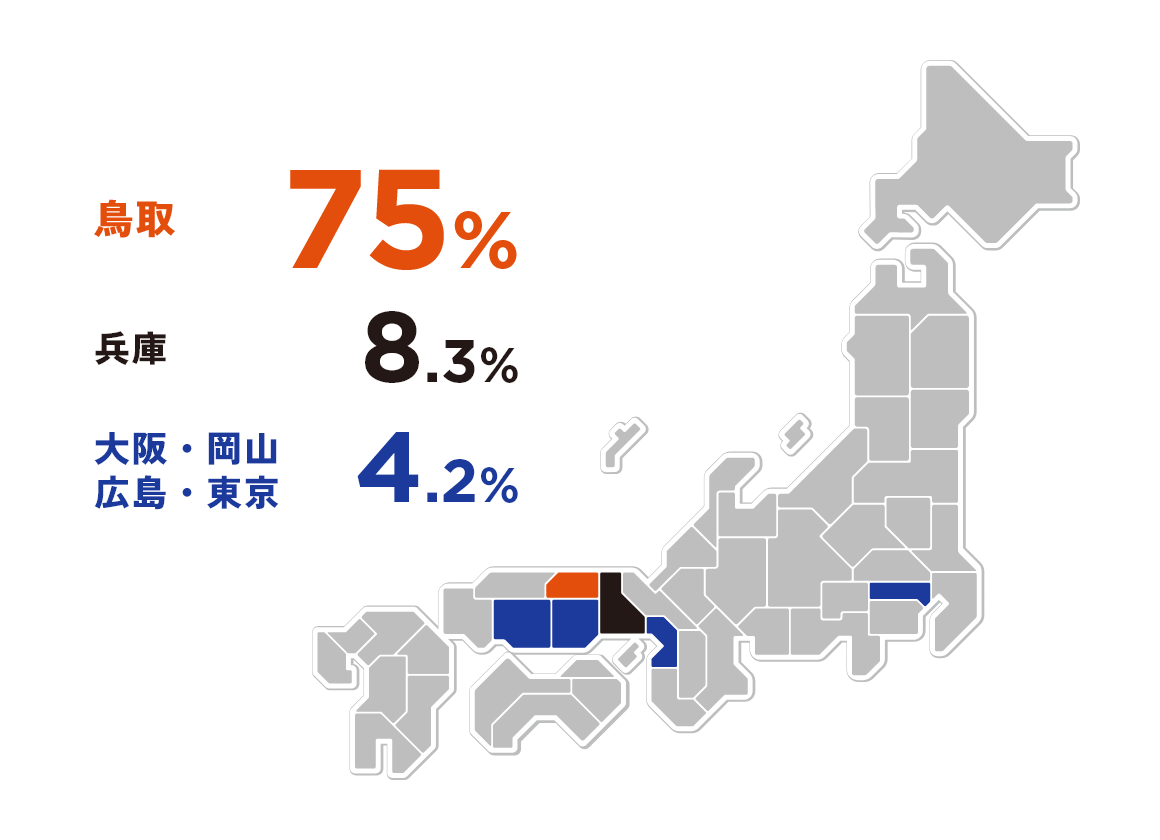 出身地